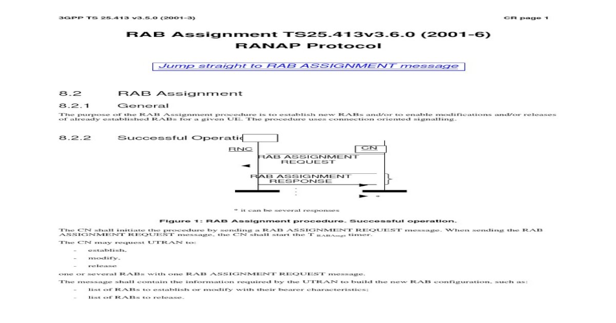 rab assignment request message