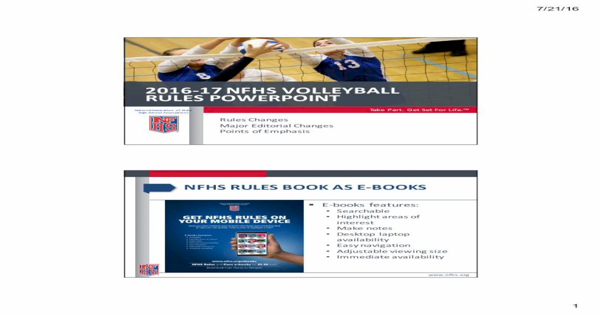 201617 NFHS VOLLEYBALL RULES POWERPOINT · PDF file · 201607212016