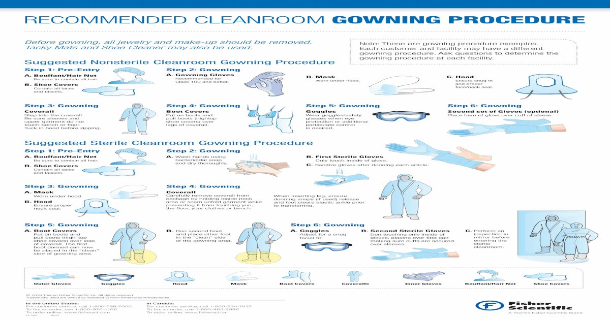 RECOMMENDED CLEANROOM GOWNING … CLEANROOM GOWNING PROCEDURE Note: These ...