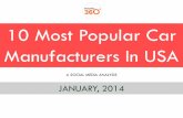 Top 10 automobile companies in social media January 2014