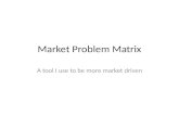 Market Problem Matrix - PCATX13 Presentation