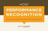 How performance recognition impacts innovation and employee engagement