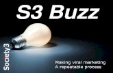 S3 Buzz - Viral Marketing to increase mentions and reach