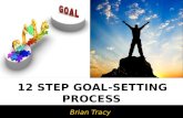 12 Step Goal-Setting Process-Brian Tracy