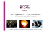 Flake Graphite: Supply, Demand, Prices - GMP Securities
