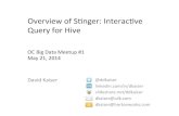 Overview of stinger   interactive query for hive