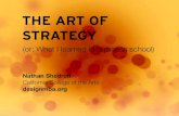 The Art of Strategy (AIGA Head Heart Hand)