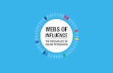 Web Psychology: An Infographic Introduction
