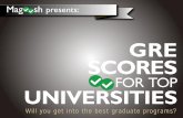 GRE Scores For Top Universities