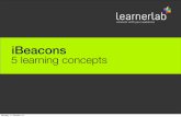 iBeacons - five learning concepts