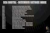SCA Digital December 2013 Ratings