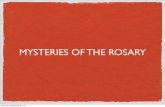 Mysteries of the Holy Rosary