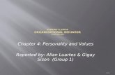 Personality and Values by: Allan Luartes & Gigay Sison (Group 1)