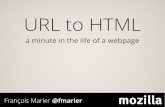 URL to HTML