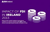 Impact of FDI in ireland 2013 - Presentation