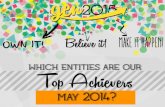 Global Top Achievers | May