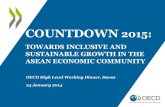 Towards inclusive and sustainable growth in the ASEAN economic community