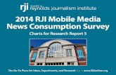 2014 RJI Mobile Media Research Report 5: The pairing of large tablets with smartphones has important implications