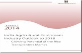 Potential India farm equipment industry research report