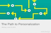 Isite Design Path To Personalization