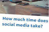 Social Media Strategy: How Much Time Does a Good Strategy Take?