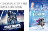 Attack the block and frozen synergy