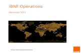 IBNF - Operations Productivity Review - December 2011 v.2