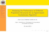 Analysing the Performance of Different Population Structures for an Agent-based Evolutionary Algorithm