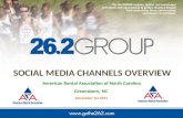 American Rental Assoc. - ABC’s & 123’s of SOCIAL MEDIA - (Channels Overview) - Part 2