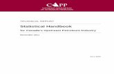 CAPP Statistical Handbook (2010 Data)