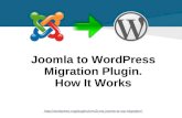 Joomla to WordPress Migration Plugin. How It Works