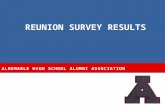 Albemarle High School Reunion Survey