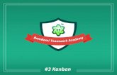 BamBam! Teamwork Academy: Kanban