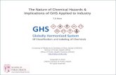 Global Harmonization Standard Changes to OSHA HACOM Rule