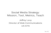 Social Media Strategy: Mission, Tool, Metrics, Teach