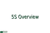 5S Workplace Productivity Overview