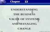 Chapter13: Understading the business value of systems and managing change
