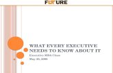 What every executive needs to know about IT