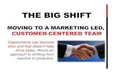 Moving to a Marketing Led, Customer-Centered Team