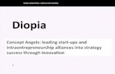 Diopia credentials, we are your Concept Angels