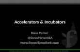 NWEN Accelerators & Incubators