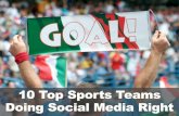 Goal  - 10 top sports teams doing social media right