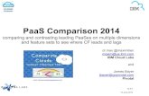 Cloud Foundry Compared With Other PaaSes (Cloud Foundry Summit 2014)