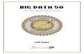 The hottest big data startups of 2014