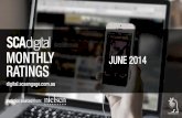 SCA Digital Ratings - June 2014
