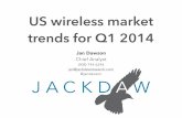 US Wireless Market Trends Q1 2014