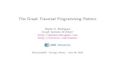 The Graph Traversal Programming Pattern