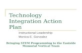 Technology integration action plan