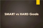 Smart vs Hard goals
