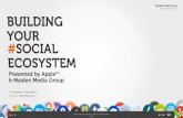 Building your Social Ecosystem: Amol Waishampayan